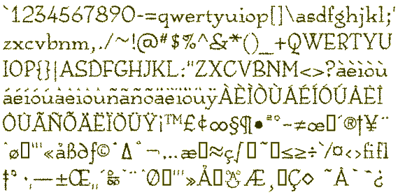 Character Set