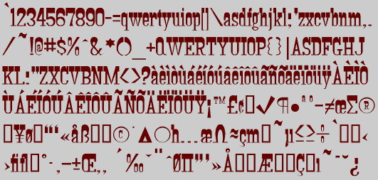 Character Set