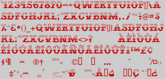 Character Set