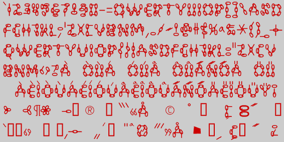Character Set