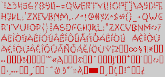 Character Set
