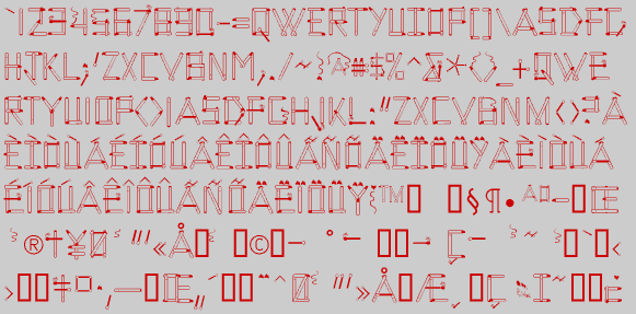 Character Set