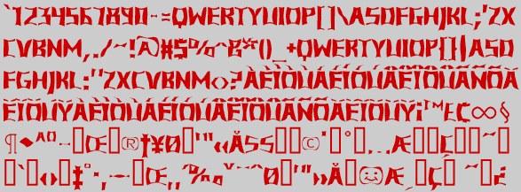 Character Set