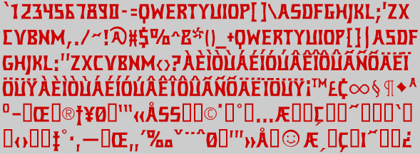 Character Set