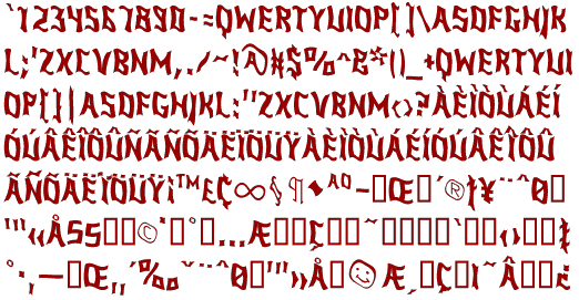 Character Set