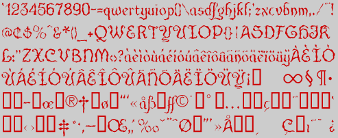 Character Set