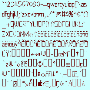 Character Set