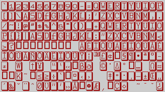 Character Set