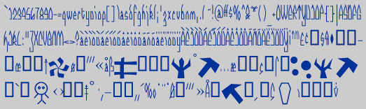 Character Set
