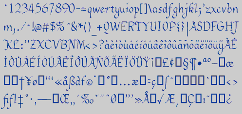 Character Set