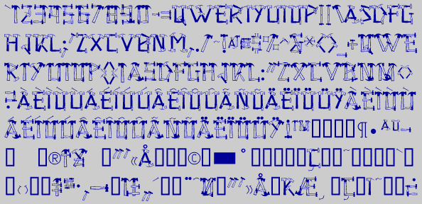 Character Set