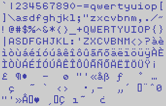 Character Set