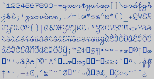 Character Set