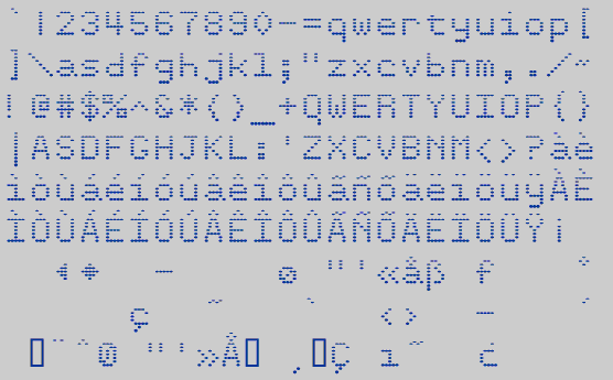 Character Set