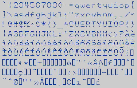 Character Set