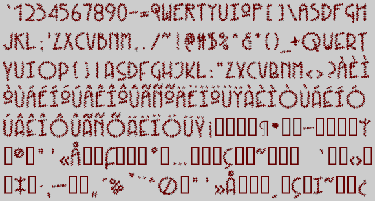 Character Set