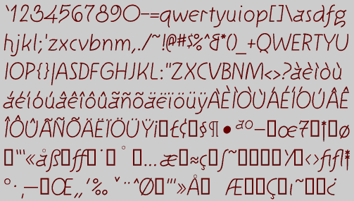 Character Set