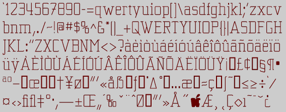 Character Set
