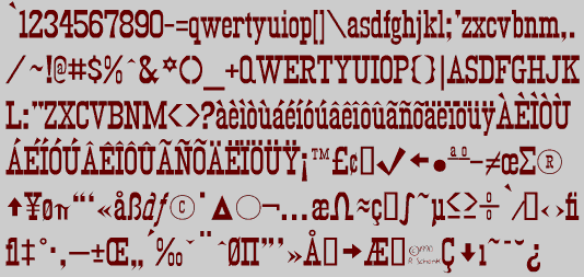 Character Set