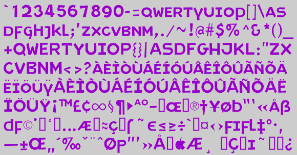Character Set