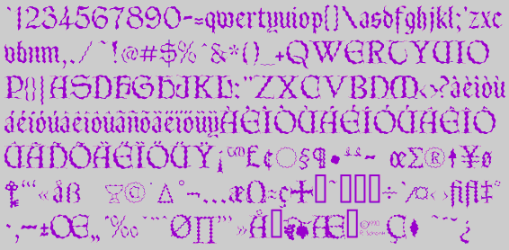 Character Set