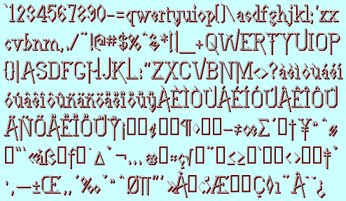 Character Set