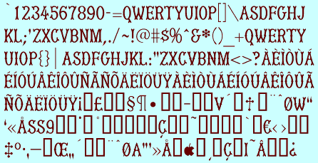 Character Set
