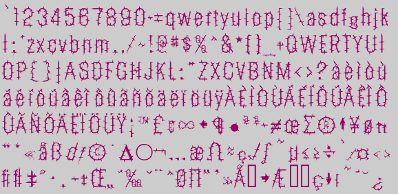 Character Set