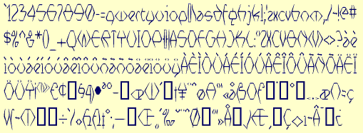 Character Set
