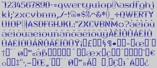 Character set