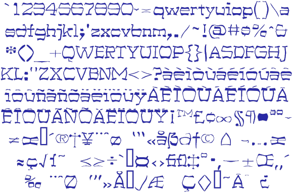 character set