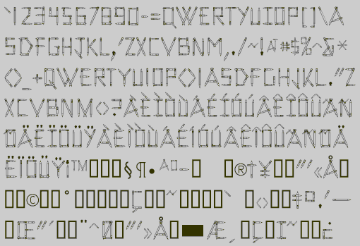 Character Set