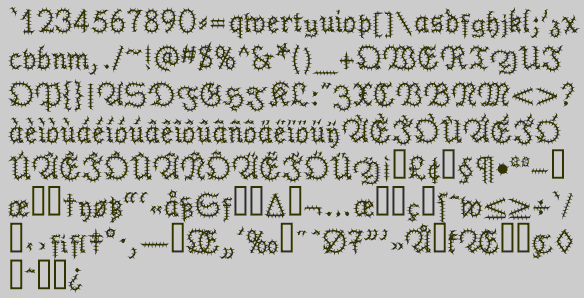 Character Set