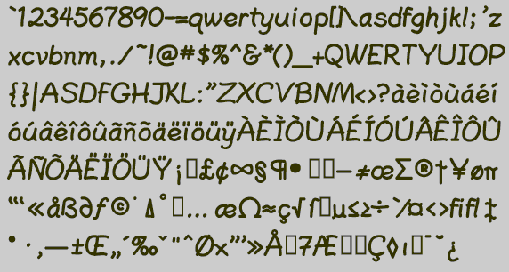 Character Set