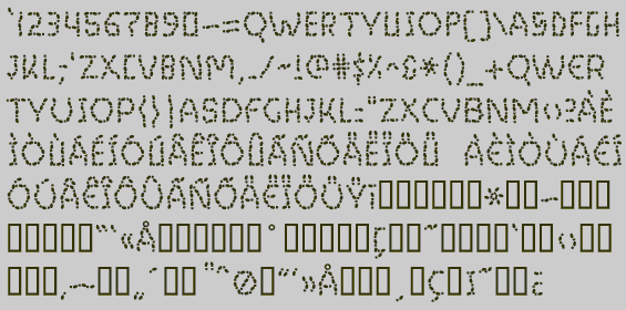 Character Set