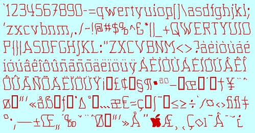 Character Set