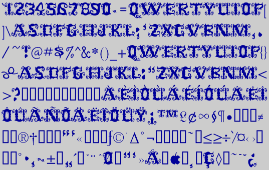 Character Set