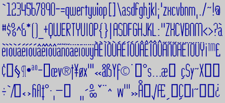 Character Set