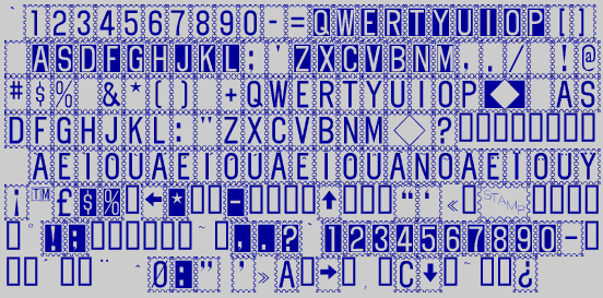 Character Set