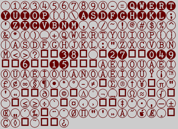Character Set