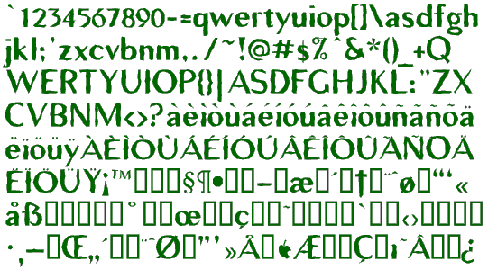 Character Set
