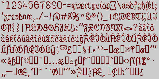 Character Set