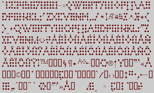 Character Set