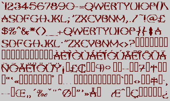 Character Set