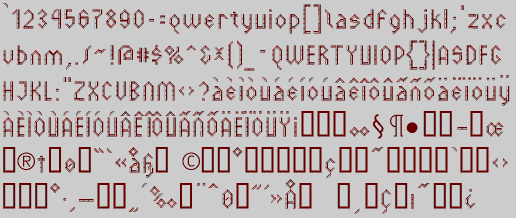 Character Set