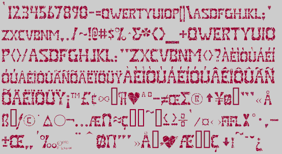 Character Set