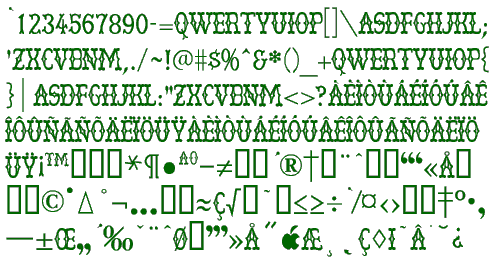 Character set