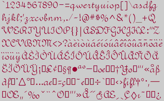 Character Set