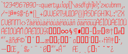 Character Set