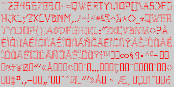 Character Set